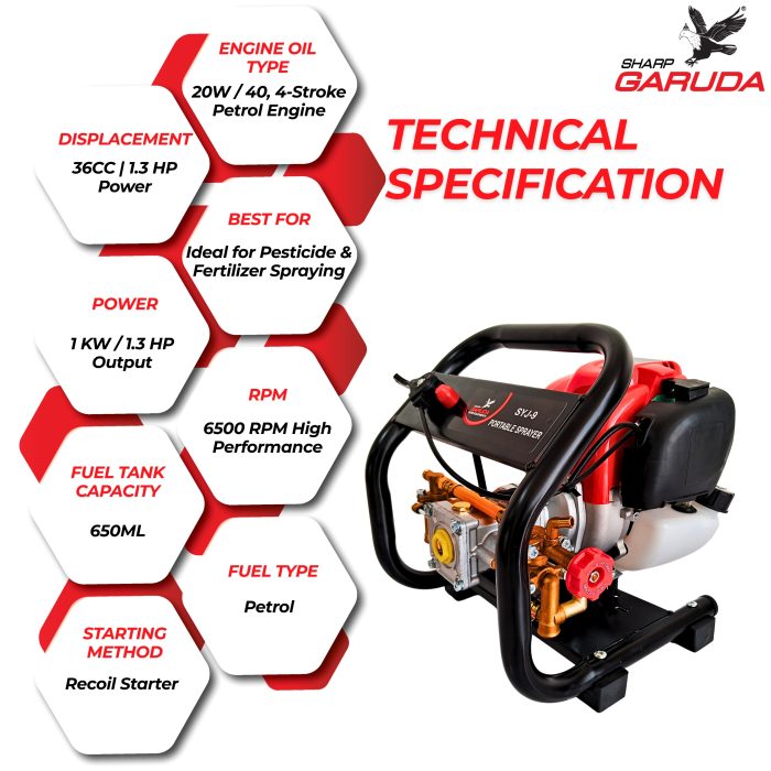 gx35 sprayer, 4 stroke sprayer machine, pesticide sprayer machine, crop sprayer, portable sprayer machine gx35 sprayer, 4 stroke sprayer machine, pesticide sprayer machine, crop sprayer, portable sprayer machine