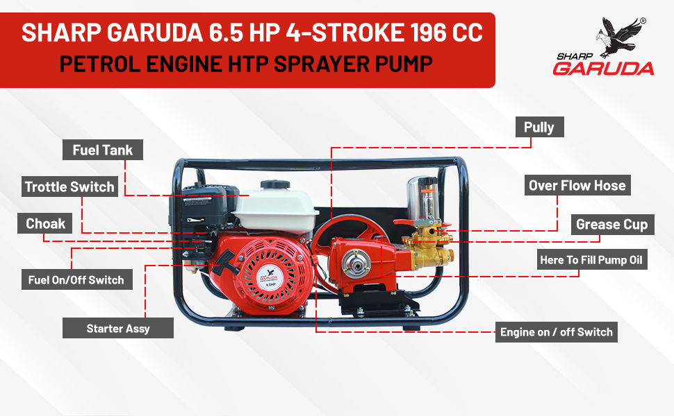 htp pump htp pump