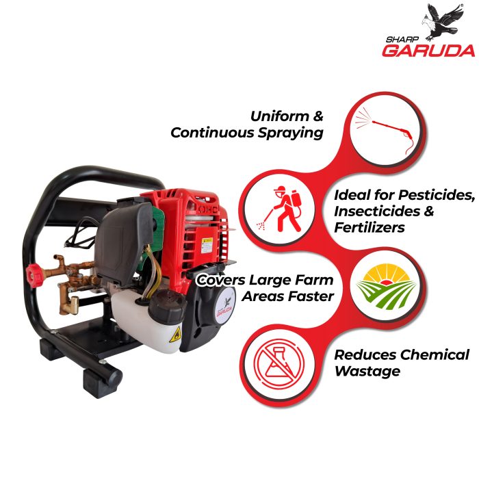 knapsack sprayer petrol, balwaan sprayer alternative, neptune sprayer alternative, rbd sprayer alternative knapsack sprayer petrol, balwaan sprayer alternative, neptune sprayer alternative, rbd sprayer alternative